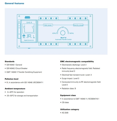 3 CB MATSA G1/A32 MATSB G1/A32 MATSC G1/A32 PDCG1 32A CB Type A B C controller