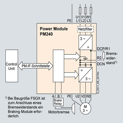 6SL3224-0BE27-5UA0 Spare Part Essential for Optimal Machinery Performance