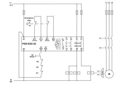 PSR-SCP-24DC/ESD/4X1/30 Safety Relays The Ideal Solution for Industrial Protection