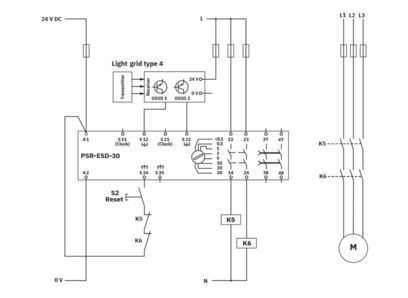 PSR-SCP-24DC/ESD/4X1/30 Safety Relays The Ideal Solution for Industrial Protection