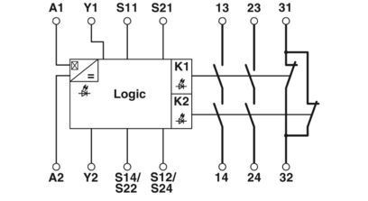 PSR-SPP-24UC/THC4/2X1/1X2 Safety Relays and Long-Lasting for Industrial Applications