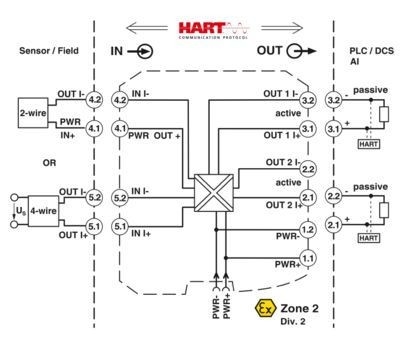 MACX MCR-SL-RPSSI-2I Repeater Power Supply 2924825 The Key to Your Business Success