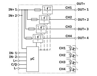 CBMC E4 24DC/1-4A IOL Electronic circuit breaker 2910410 for heavy-duty applications