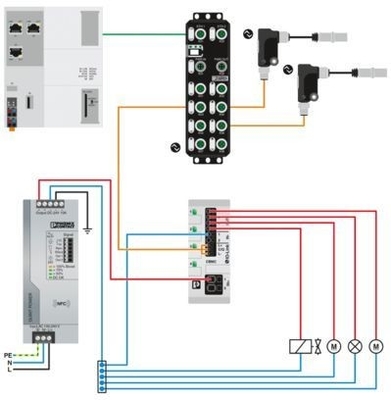 CBMC E4 24DC/1-4A IOL Electronic circuit breaker 2910410 for heavy-duty applications