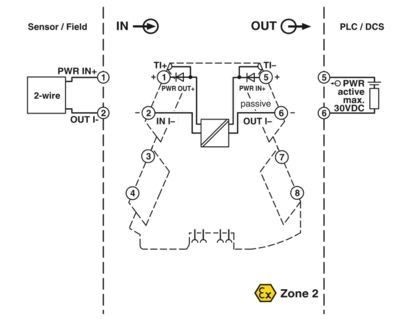 MINI MCR-2-RPS-I-I-OLP 2906446 The Perfect Repeater Power Supply for Stronger Signals