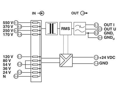 MINI MCR-2-RPS-I-I-OLP 2906446 The Perfect Repeater Power Supply for Stronger Signals