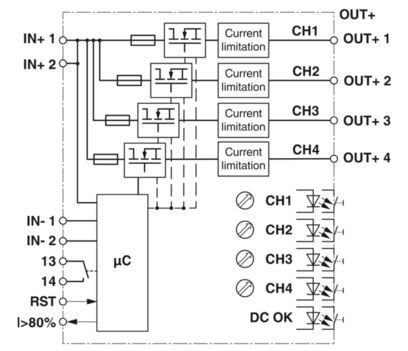 Durable CBM E4 24DC/0.5-10A NO-R Electronic Circuit Breaker with 2905743 Model Number