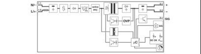 2904605 QUINT4-PS/1AC/12DC/2.5/PT Advanced Power Supply Unit for Industrial Machinery