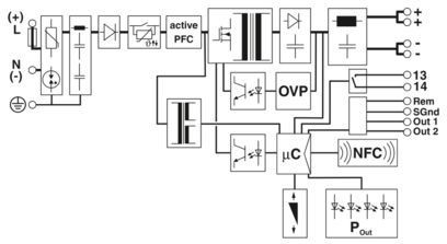2904600 QUINT4-PS/1AC/24DC/5 Power Supply Unit for Industrial Control Applications
