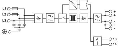 TRIO-PS-2G/3AC/24DC/40 Compact Power Supply Unit for Easy Installation and Maintenance