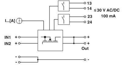 Compact and 24V DC UNO-PS/1AC/24DC/60W Power Supply Unit for Industrial Applications