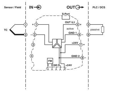 Highly Accurate MINI MCR-TC-UI-NC Thermocouple Measuring Transducer for Industries