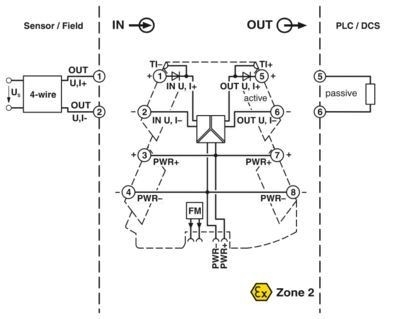 Industrial Grade MINI MCR-2-UI-UI Signal Conditioner 2902037 for Optimal Performance