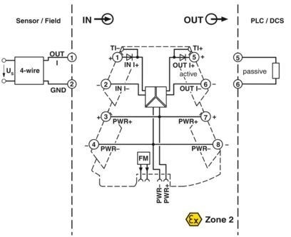 Industrial Signal Conditioner MINI MCR-2-I-I-PT 2901999 with Versatile Input Options