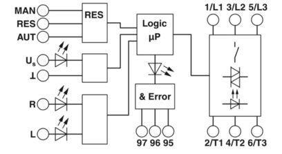 Industrial Signal Conditioner MINI MCR-2-I-I-PT 2901999 with Versatile Input Options