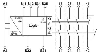 PSR-SPP-24UC/ESAM4/3X1/1X2/B Safety Relays 2900510 Protection for Industrial Equipment