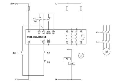 PSR-SPP-24UC/ESAM4/3X1/1X2/B Safety Relays 2900510 Protection for Industrial Equipment