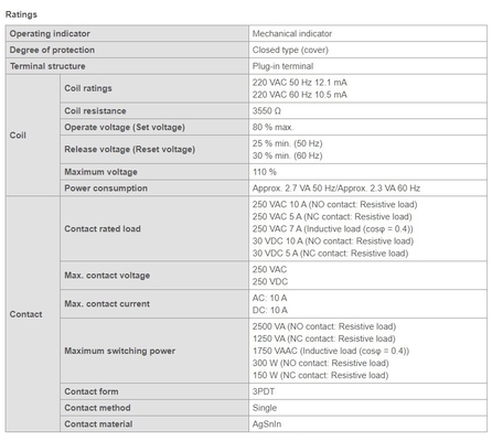 Industrial MKS3P AC220 BY OMZ/C Intermediate Relay for Stable Operation