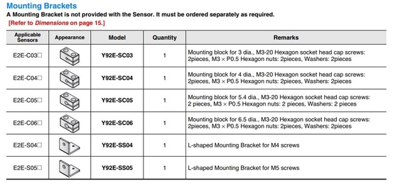 2M OMS Inductive Proximity Sensors E2E-C03SR8-WC-B1 for Industrial Automation Needs