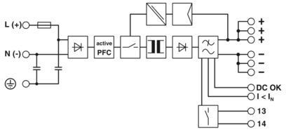 24VDC 5A Power Supply Unit QUINT-PS/1AC/24DC/2866750 for Industrial Automation Systems