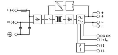 24VDC 5A Power Supply Unit QUINT-PS/1AC/24DC/2866750 for Industrial Automation Systems