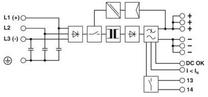 Highly Durable QUINT-PS/1AC/12DC/20 Power Supply Unit for Demanding Environments