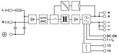Upgrade to QUINT-PS/3AC/24DC/10 2866705 power supply unit for better performance