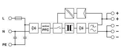TRIO-PS/1AC/48DC/10 Professional Grade Power Supply Unit for Optimal Power Management