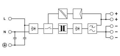TRIO-PS/1AC/48DC/10 Professional Grade Power Supply Unit for Optimal Power Management