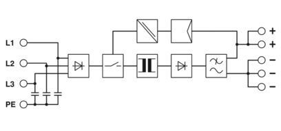 TRIO-PS/3AC/24DC/40 2866404 Your go-to power supply unit for industrial applications