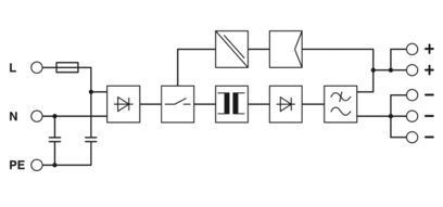 TRIO-PS/1AC/24DC/2.5 2866268 Power Supply Unit and Versatile for Various Applications