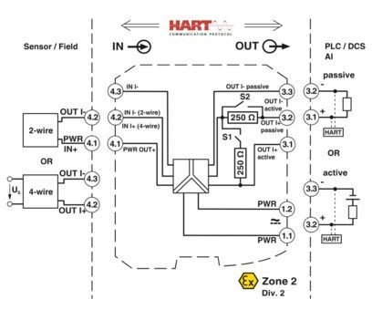 MACX MCR-SL-RPSSI-I-UP 2865968 Repeater Power Supply for Industrial Automation Systems