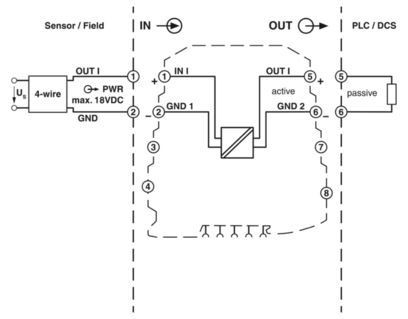 2864419 MINI MCR-SL-1CP-I-I Loop-powered Isolators for Industrial Automation Systems