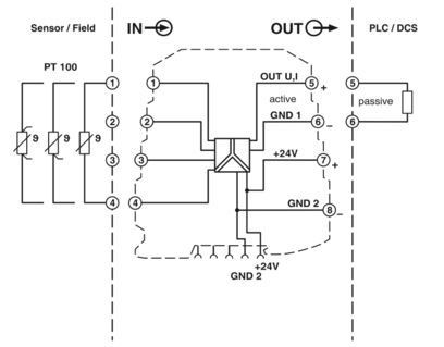 MINI MCR-SL-PT100-UI-NC The Ultimate Resistance Thermometer for Industrial Applications