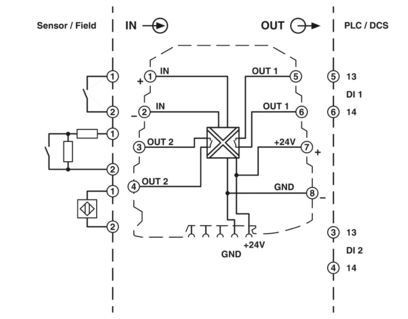 Industrial Grade MINI MCR-SL-NAM-2RNO 2864105 Switching Amplifier with Precise Control