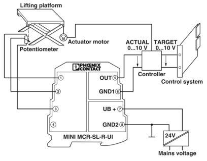MINI MCR-SL-R-UI 2864095 The Ideal Resistance Transducer for Positioning Applications