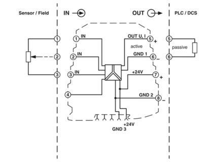 MINI MCR-SL-R-UI 2864095 The Ideal Resistance Transducer for Positioning Applications