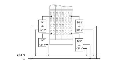 2862835 Versatile IB IL 24 DI 32/HD-PAC Digital Module for Industrial Applications