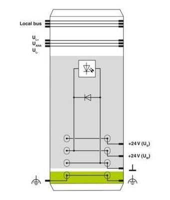 IB IL 24 PWR IN-PAC Power Module 2861331 The Perfect Power Solution for Your Industry