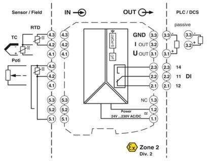 MACX MCR-T-UI-UP 2811394 Temperature Measuring Transducer for Industrial Applications