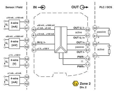 MACX MCR-UI-UI-UP-NC 2811297 Signal Conditioner for Improved Signal Amplification