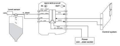 MACX MCR-UI-UI-UP-NC 2811297 Signal Conditioner for Improved Signal Amplification