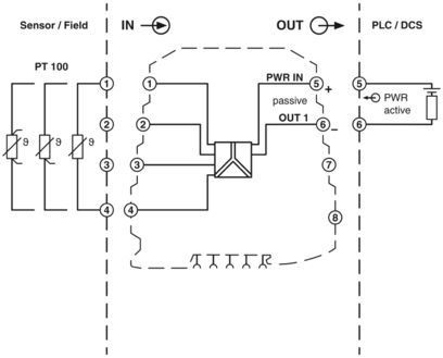 MINI MCR-SL-PT100-LP-NC 2810308 Temperature Transducer for Industrial Applications