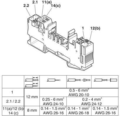 CB 1/6-2/4 PT-BE Base Element 2800929 Trusted by Industrial Professionals