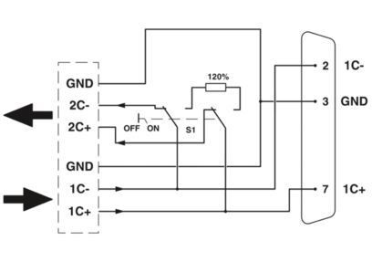 2744694 D-SUB bus connector SUBCON-PLUS-CAN the perfect fit for your B2B requirements