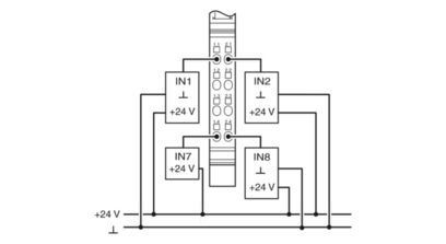 Upgrade Your Industrial Automation System with IB IL AI 4/I-PAC Analog Module 2700458