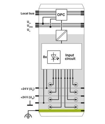 2700173 IB IL 24 DI8/HD-PAC Digital Module with 8 Speed Inputs and 24V DC Power Supply