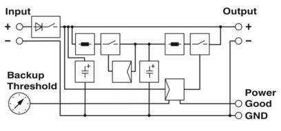 QUINT-BUFFER/24DC/24DC/40 Advanced Buffer Module 2320393 for Industrial Applications