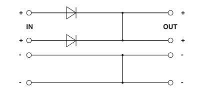 High Reliability Redundancy Module QUINT-ORING/24DC/2X10/1X20 with Protective Coating