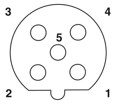 SACC-M12MSD-4Q SH PN Data Connector 1554513 The Ultimate Choice for Data Transmission